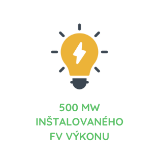 500 MW inštalovaného FV výkonu